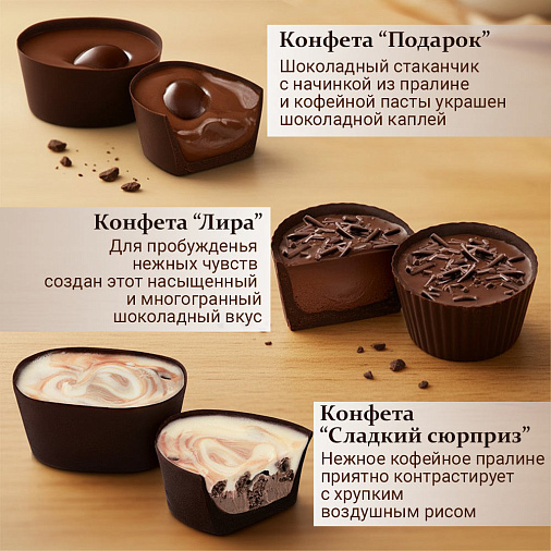 "С Днём медика" набор конфет ручной работы